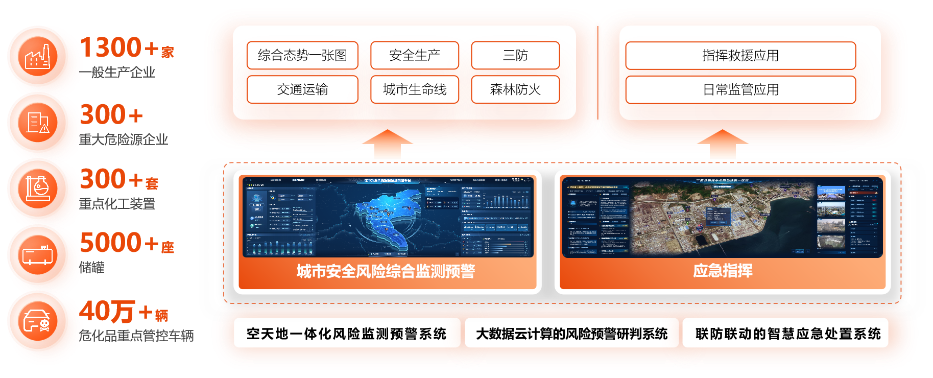 应急管理1.png